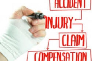 Concurrent Social Security Disability and Workers’ Compensation Benefits
